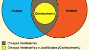 crença