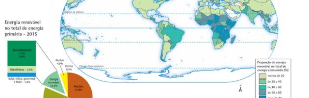 Mapa-múndi das energias renováveis