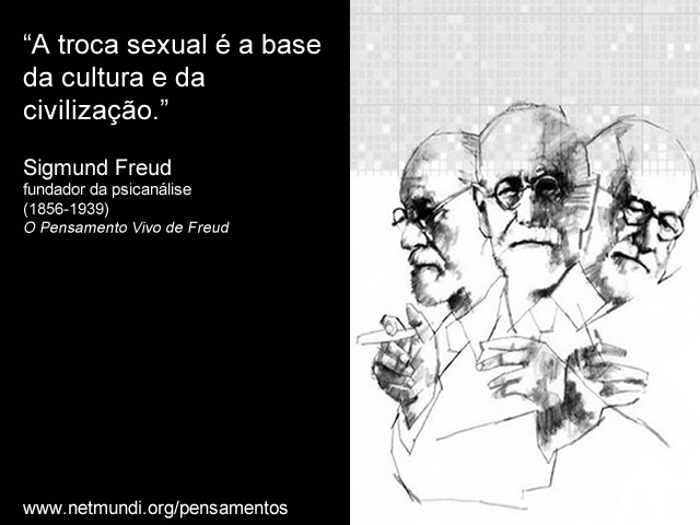 Sigmund Freud, fundador da psicanálise