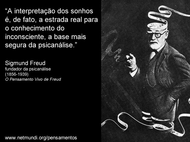 Sigmund Freud, Fundador da Psicanálise