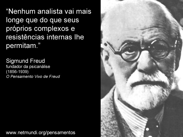 Sigmund Freud, Fundador da Psicanálise