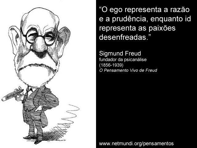 Sigmund Freud, Fundador da Psicanálise